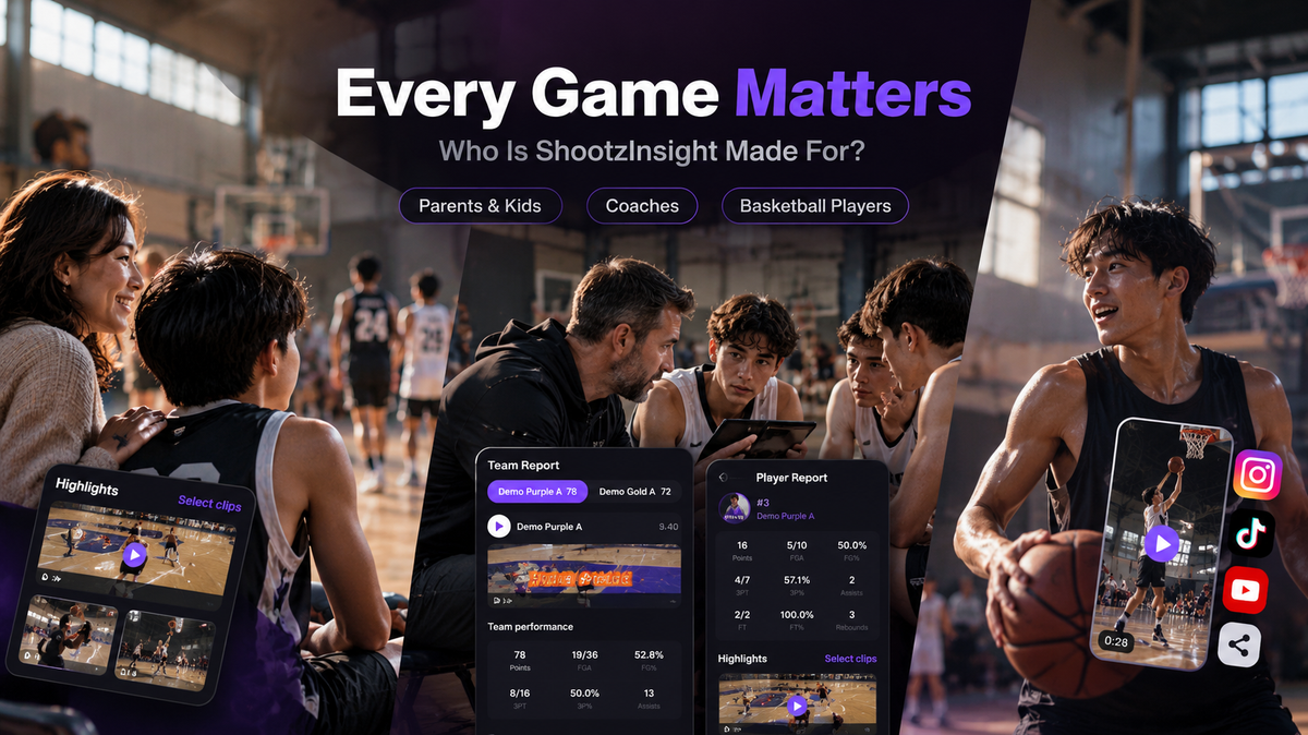 Every Game Matters: Who Is ShootzInsight Made For?