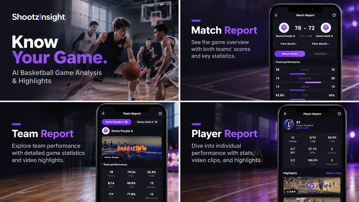 ShootzInsight: AI Basketball Game Analysis Software