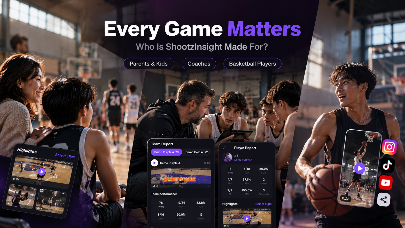 Every Game Matters: Who Is ShootzInsight Made For?