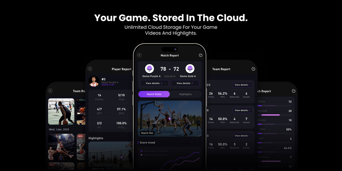 Basketball Match Stats Report